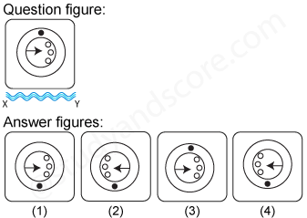 Non verbal reasoning, water images practice questions with detailed solutions, water images question and answers with explanations, Non-verbal series, water images tips and tricks, practice tests for competitive exams, Free water images practice questions